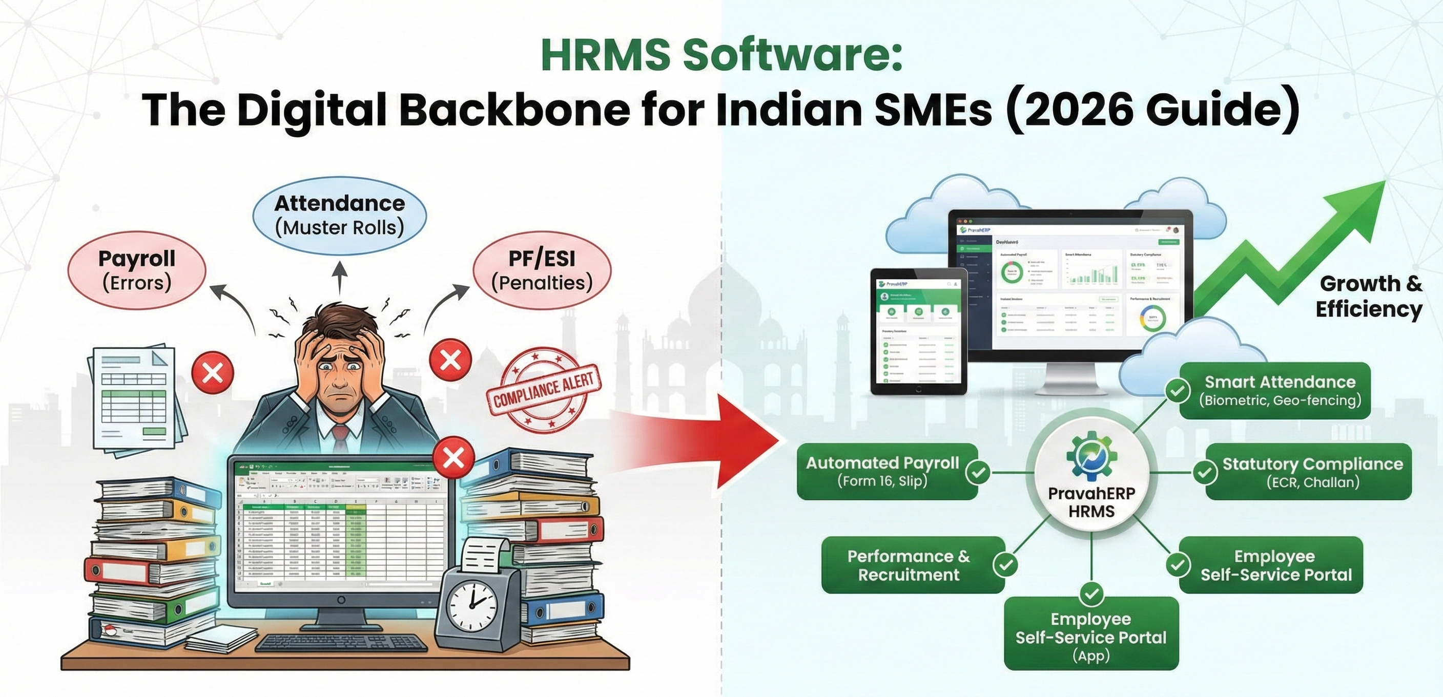 Comparison of manual payroll vs Pravah ERP HRMS software for Indian businesses
